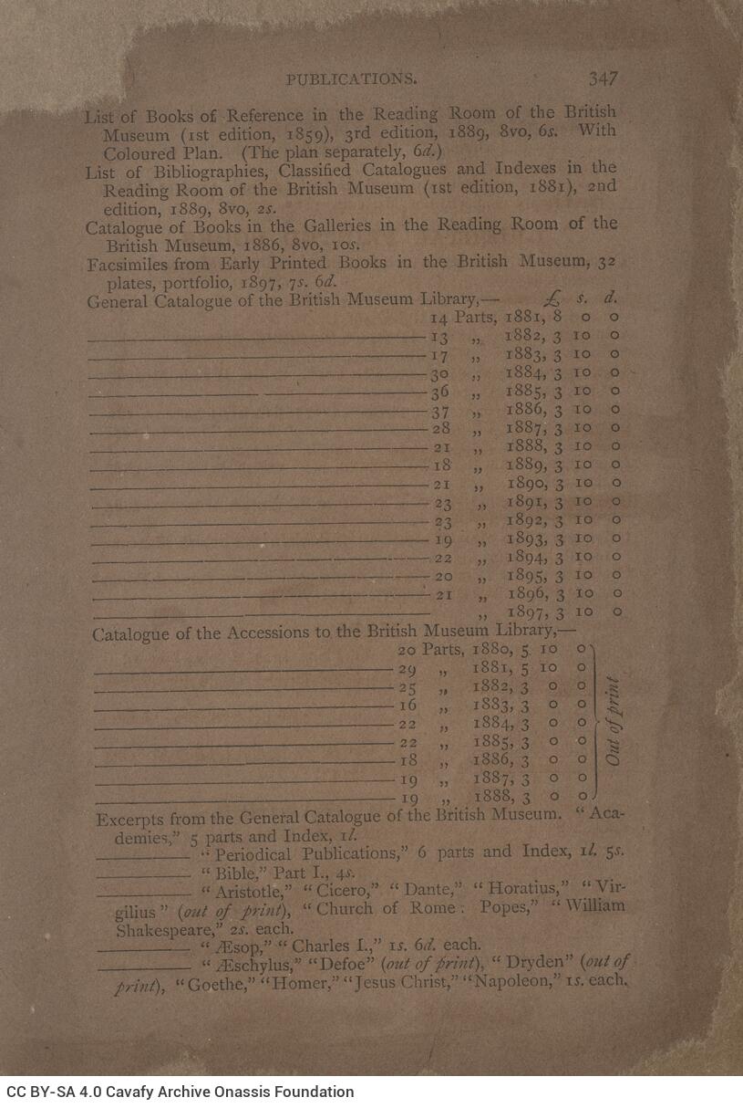 21 x 14 εκ. XLIII σ. + 351 σ. + 1 σ. χ.α., όπου στη σ. [I] ψευδότιτλος, στη σ. [III] σελίδ